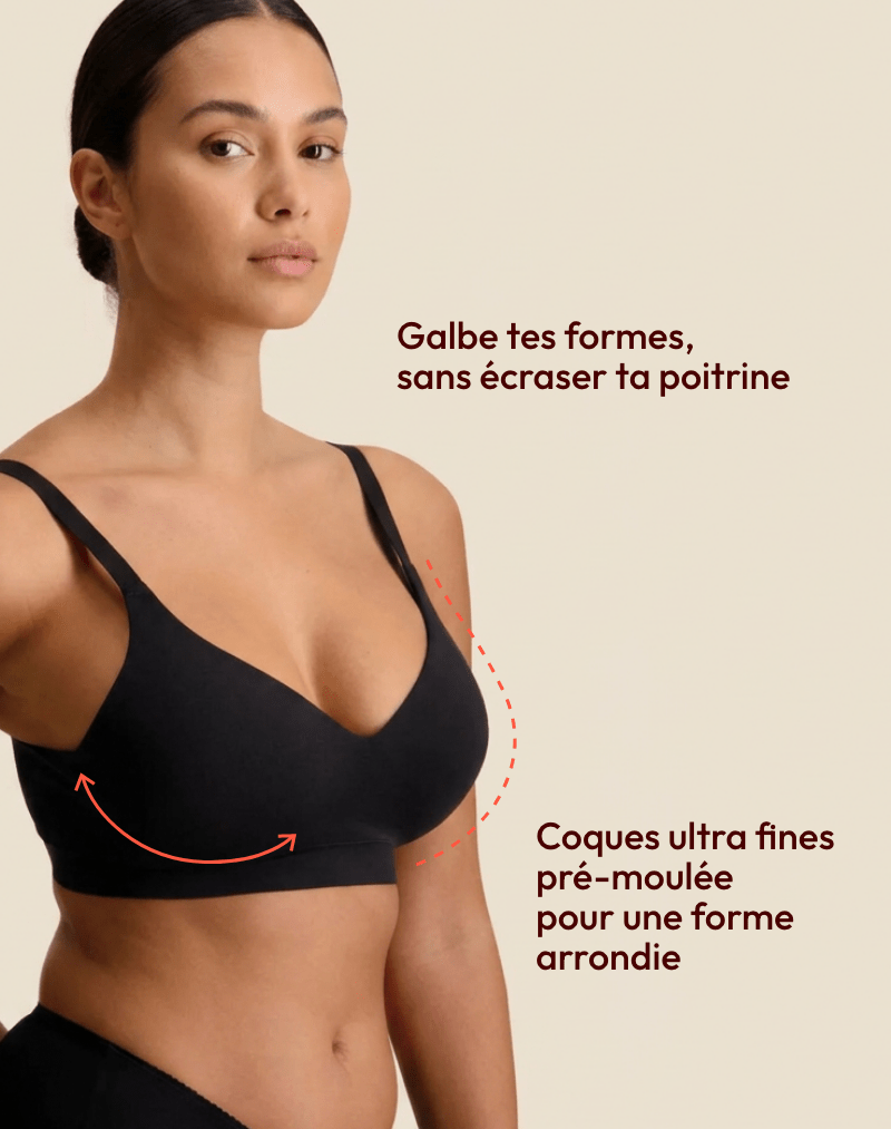 Ensemble invisible