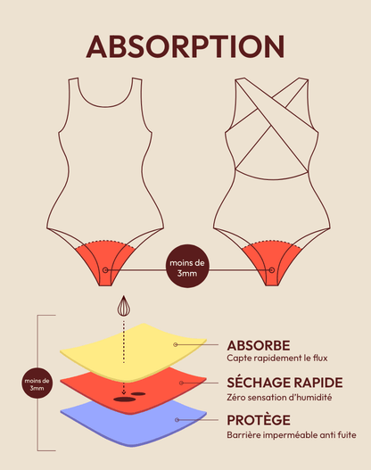 Maillot une pièce dos croisé Maya